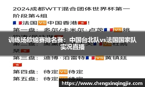 训练场欧锦赛排名赛：中国台北队vs法国国家队实况直播