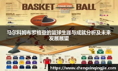 马尔科姆布罗格登的篮球生涯与成就分析及未来发展展望